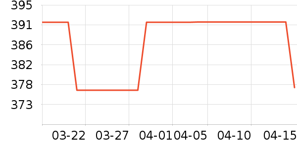 ������ԡ��̥��ʷ�۸�