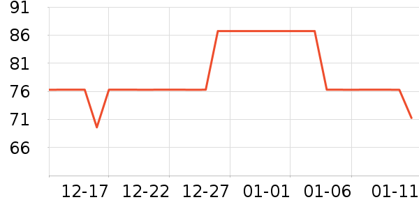 �¾���С˵��ʷ�۸�