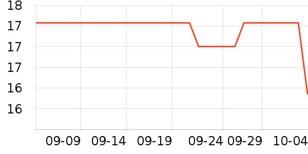 ��˼�ֻ������/��������ʷ�۸�