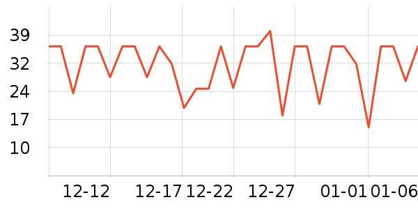 ������������ʷ�۸�