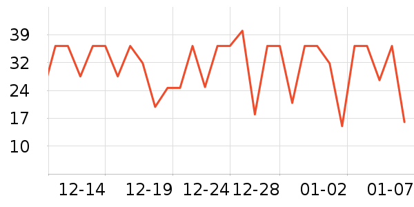 ������������ʷ�۸�