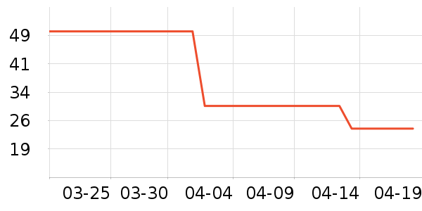 ��������ơ����ʷ�۸�