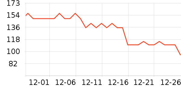 ������������ʷ�۸�