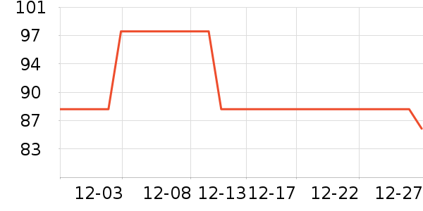 ������������ʷ�۸�