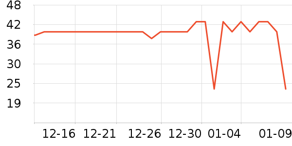 ������ϴ��ˮ��ʷ�۸�