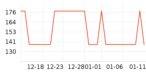 �¿�˹��Ħ��/��Ħ����ʷ�۸�