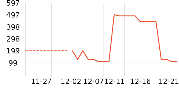 ��ɫ������ƽ�������ʷ�۸�