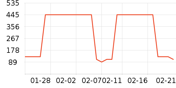 ��ɫ������ƽ�������ʷ�۸�