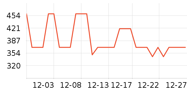 ˹������ʿ����Ь��ʷ�۸�