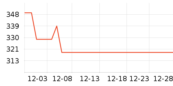 ����������������ʷ�۸�