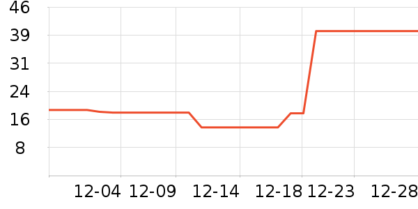 �ɸ�����������ʷ�۸�