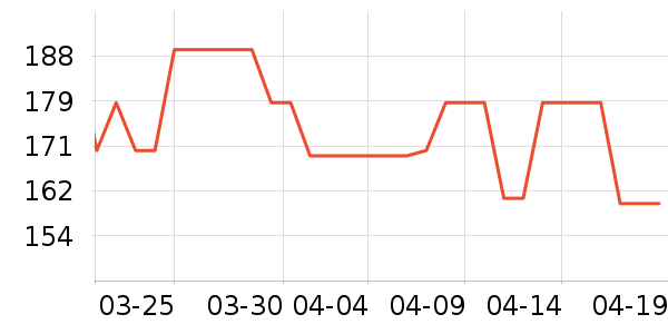 ���������ʷ�۸�