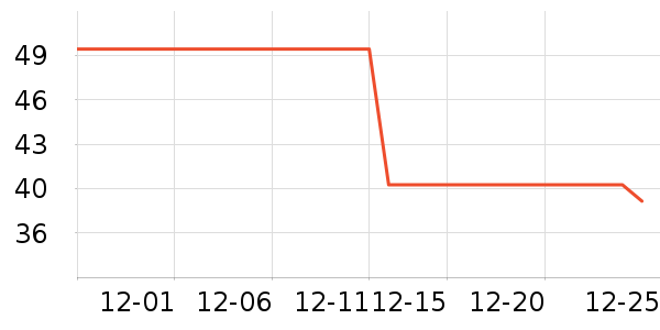 ���������ʷ�۸�