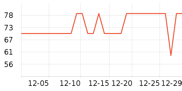 ����֮����ʿ�ڿ���ʷ�۸�