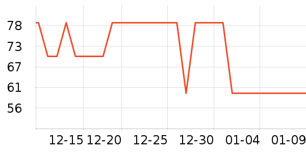 ����֮����ʿ�ڿ���ʷ�۸�