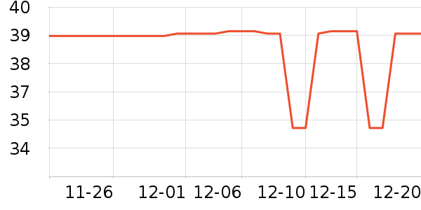 ������ʷ�۸�