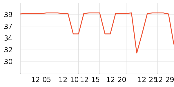 ������ʷ�۸�