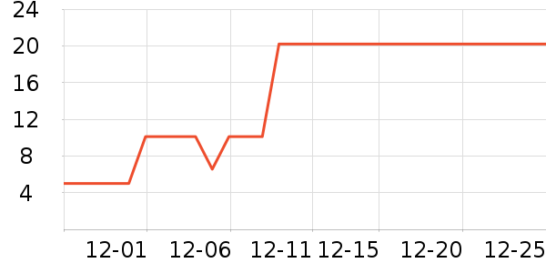 ���ܵ綯/ң��/����/���������ʷ�۸�
