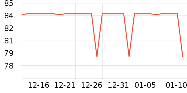 ������жױ��ʷ�۸�