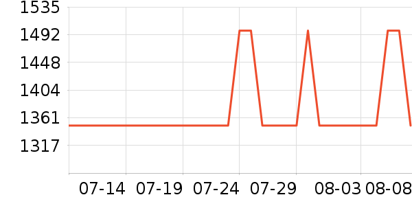 ���տ�����������ʷ�۸�