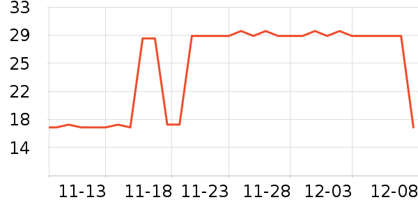 ���Ϸ��ౣ��Ʒ��ʷ�۸�