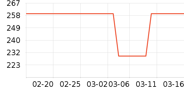 Ӥ������ʷ�۸�