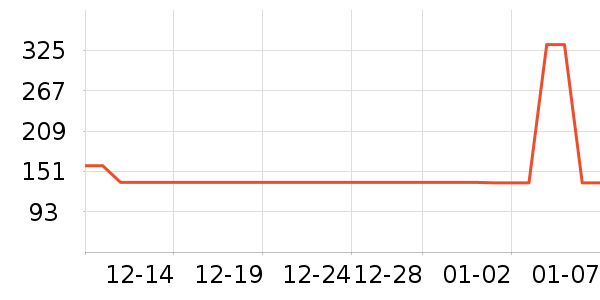 ȸ����ʪ��ʷ�۸�