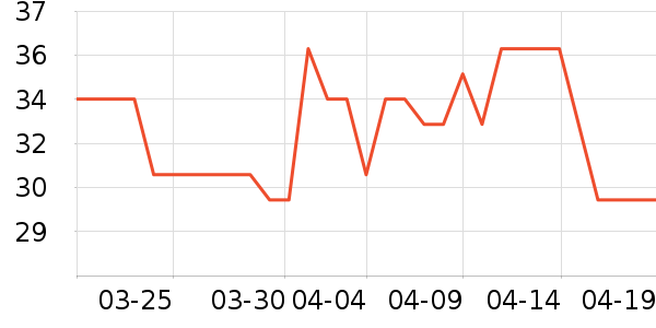 魾�����������Ʒ��ʷ�۸�