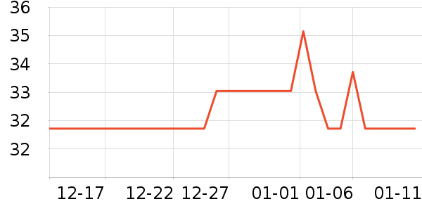 �ٱ�����Ӿ�þ���ʷ�۸�