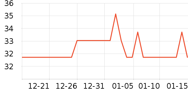 �ٱ�����Ӿ�þ���ʷ�۸�