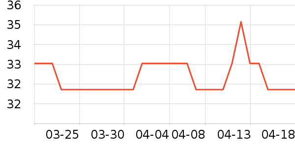 �ٱ�����Ӿ�þ���ʷ�۸�