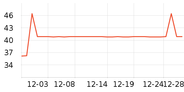 ��Ʒ���ϻ�����ʷ�۸�