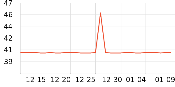 ��Ʒ���ϻ�����ʷ�۸�