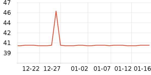 ��Ʒ���ϻ�����ʷ�۸�