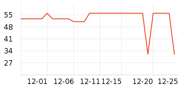 ��������ʪ��ʷ�۸�