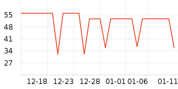 ��������ʪ��ʷ�۸�