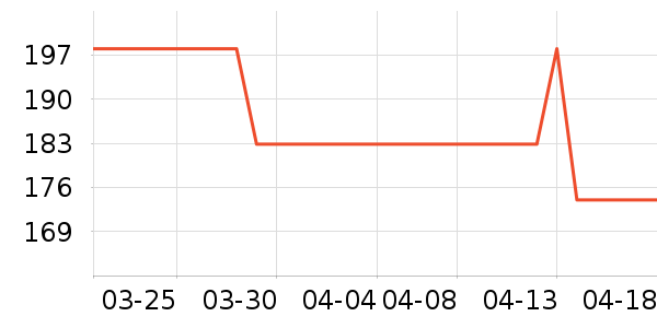 ����������������ʷ�۸�