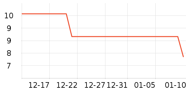 ��ʿ��ԡ¶��ʷ�۸�