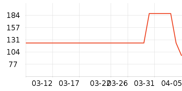 ��Ī��/���/�����ʷ�۸�