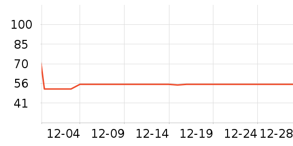 ά��˼����Ӫ��������ʷ�۸�