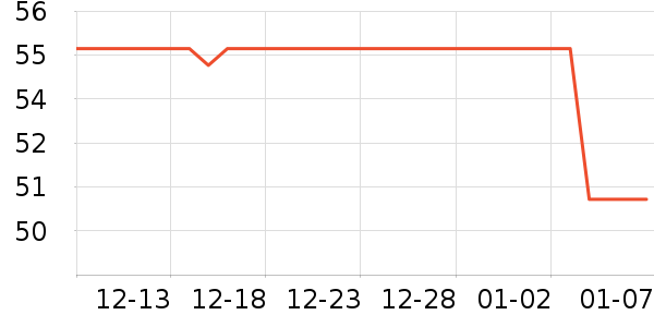 ά��˼����Ӫ��������ʷ�۸�