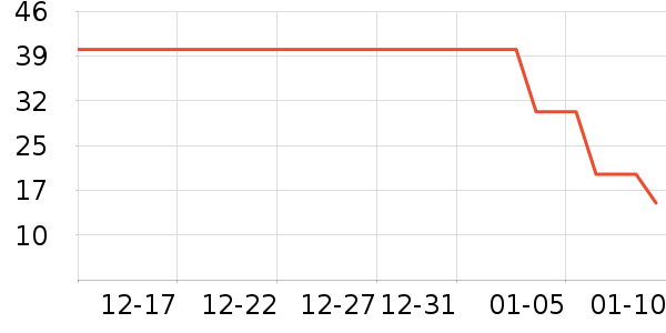 ����������ʷ�۸�