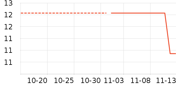 ÷����ʷ�۸�