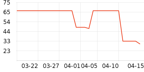 �������������沿������ʷ�۸�