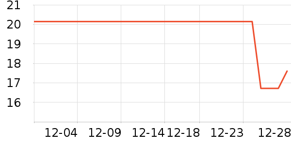 ������ױ������ʷ�۸�