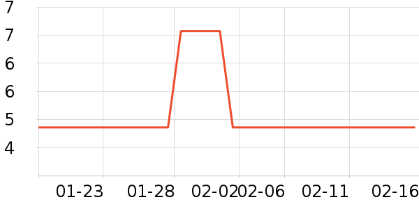 ϴ��������ʷ�۸�