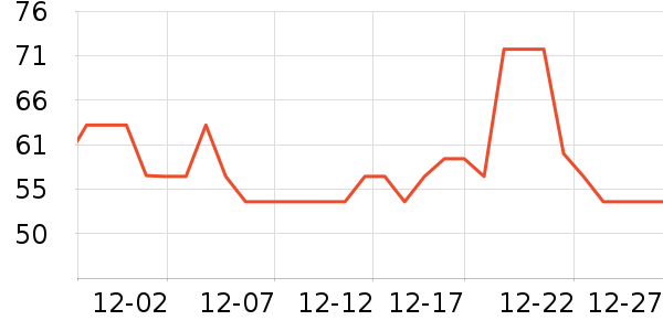 ���ɱ�è��ʳ��ʷ�۸�