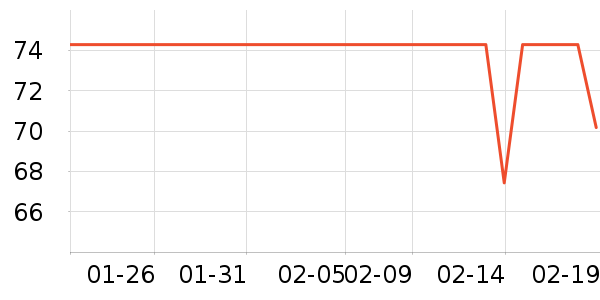 ����ʱ�е�׹/������ʷ�۸�