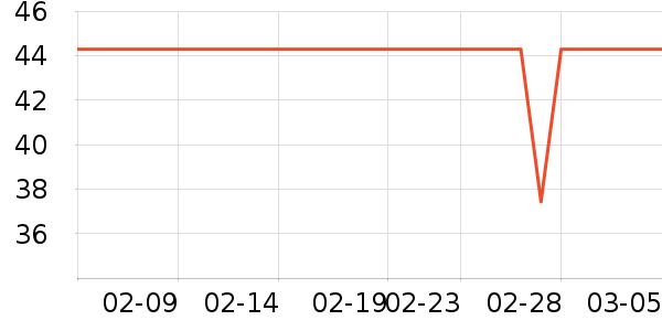 ��ŷ�٤�����ʷ�۸�