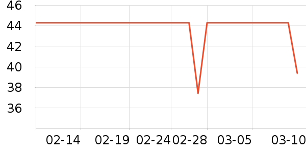 ��ŷ�٤�����ʷ�۸�